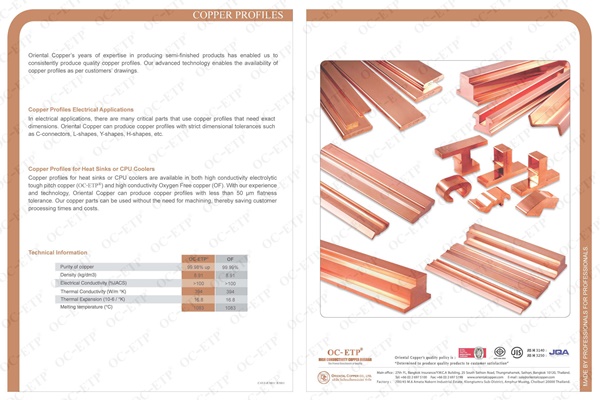 Copper Profiles