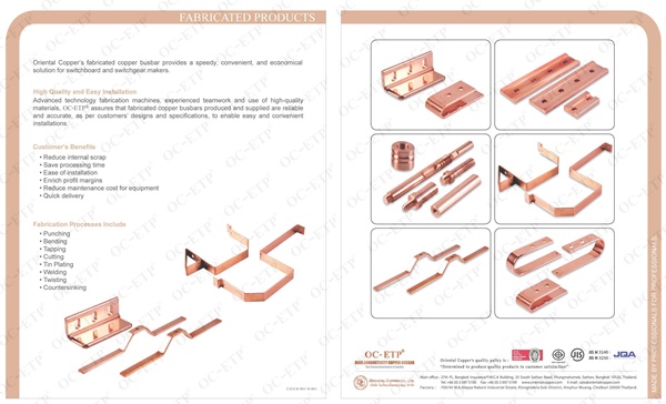 Copper Profiles